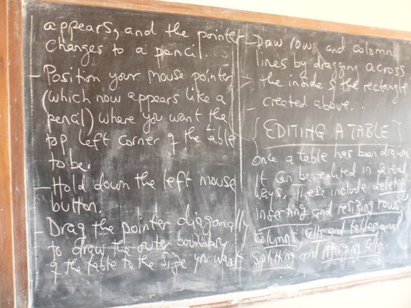 Black board teaching on how